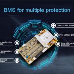 ما مقدار ما تعرفه عن BMS