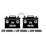 المسلسلات مقابل. شرح الاتصالات المتوازية